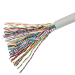 1747216307_Telecommunication Cables.webp